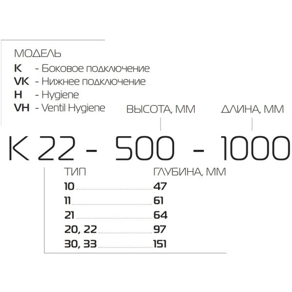 Радиатор стальной PF K 22*500*1200 б.п.